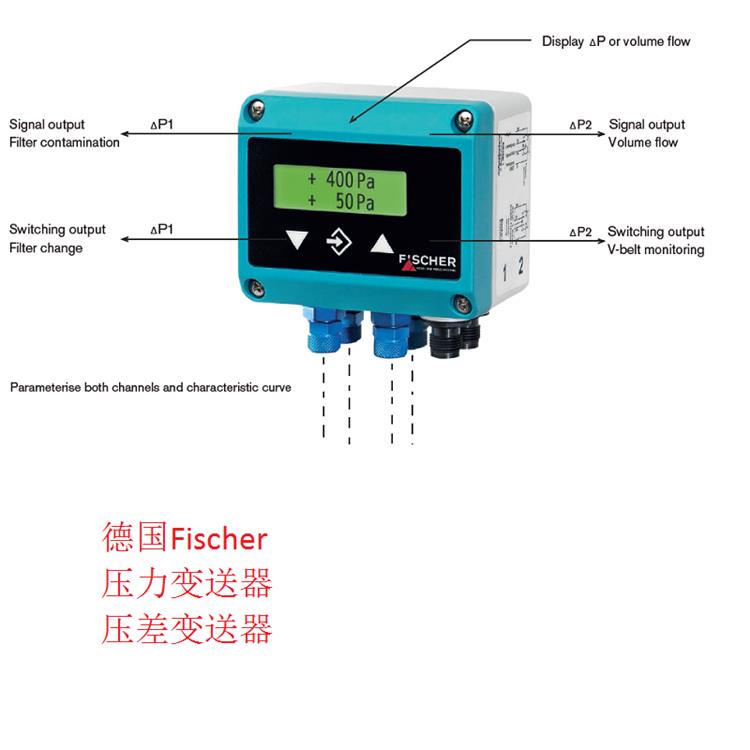 德國Fischer壓力變送器，壓差變送器4.jpg